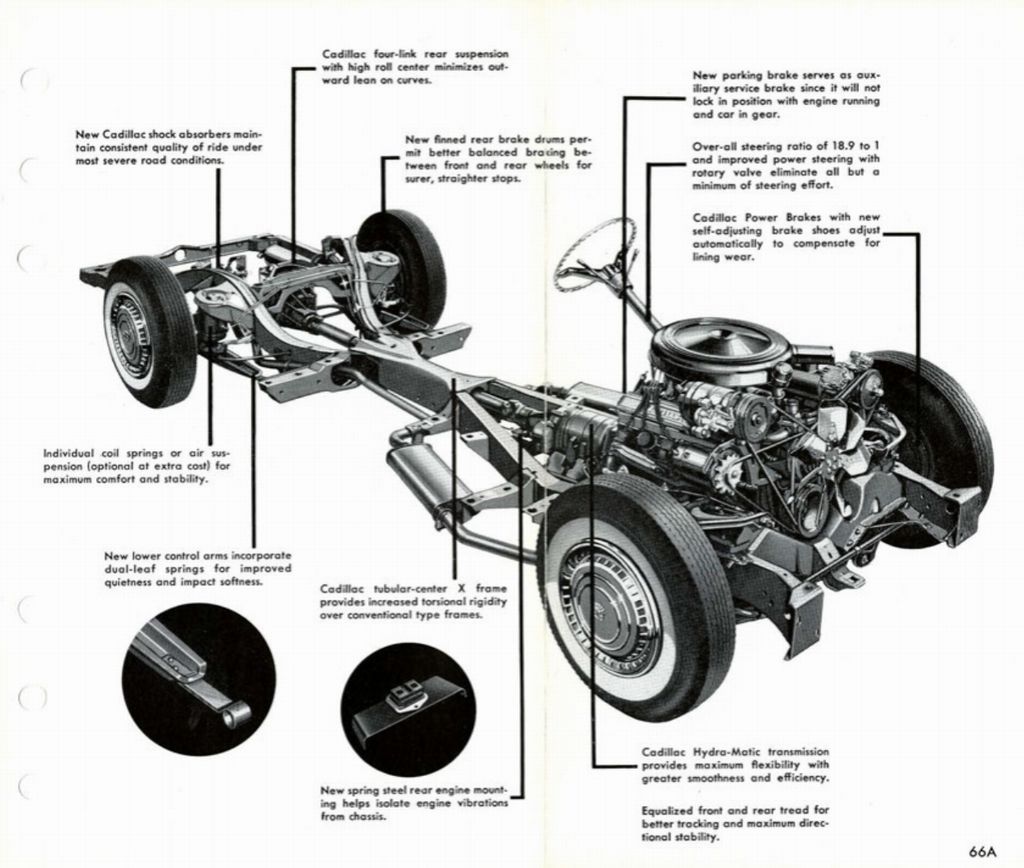 n_1960 Cadillac Data Book-066a.jpg